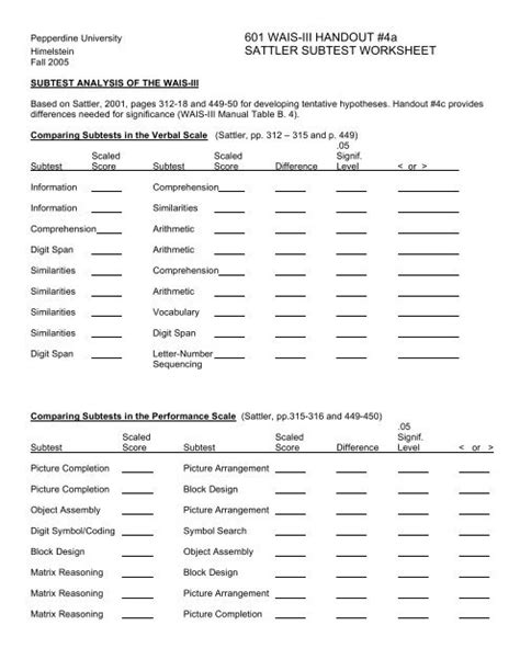 positive impact test scoring|impact 4 scoring manual.